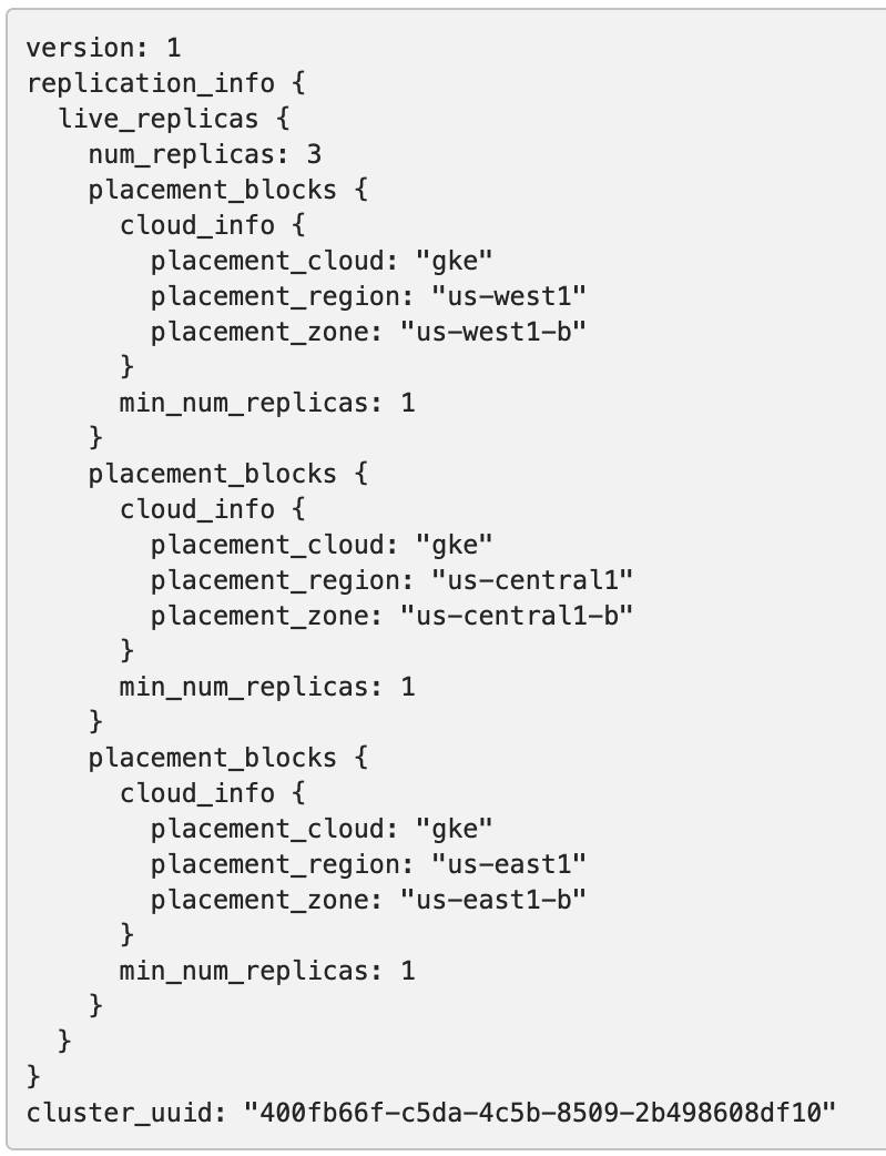 after-regionaware after-regionaware