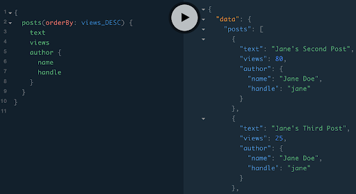 Results - get all posts - ordered by popularity Results - get all posts - ordered by popularity